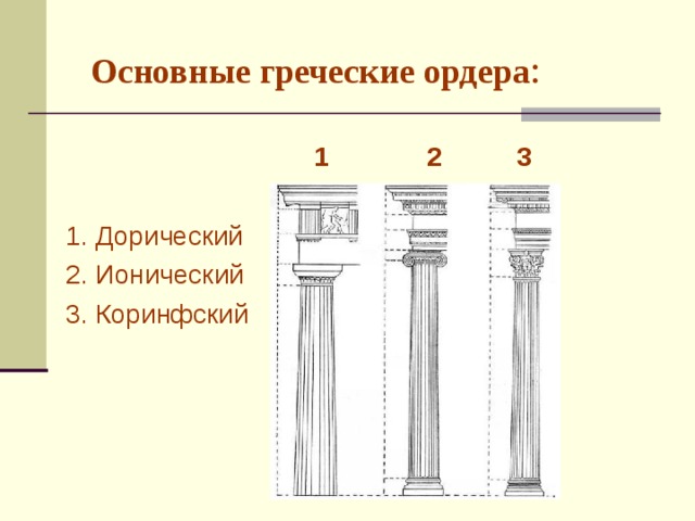 Основные греческие ордера :   1 2 3   1. Дорический  2. Ионический  3. Коринфский