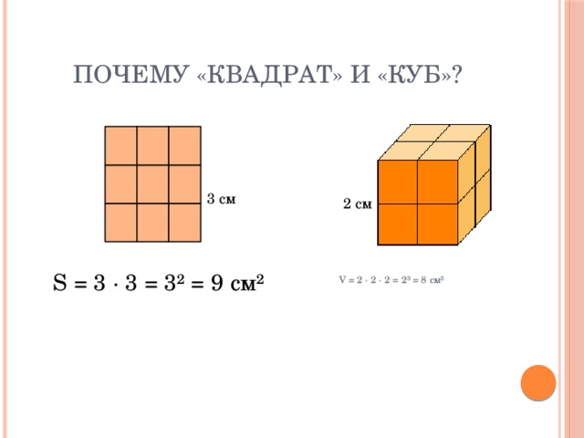 Почему «квадрат» и «куб»? 3 см 2 см S = 3 ∙ 3 = 3² = 9 см² V = 2 ∙ 2 ∙ 2 = 2³ = 8 см³
