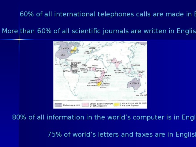 60% of all international telephones calls are made in English More than 60% of all scientific journals are written in English. 80% of all information in the world’s computer is in English . 75% of world’s letters and faxes are in English.