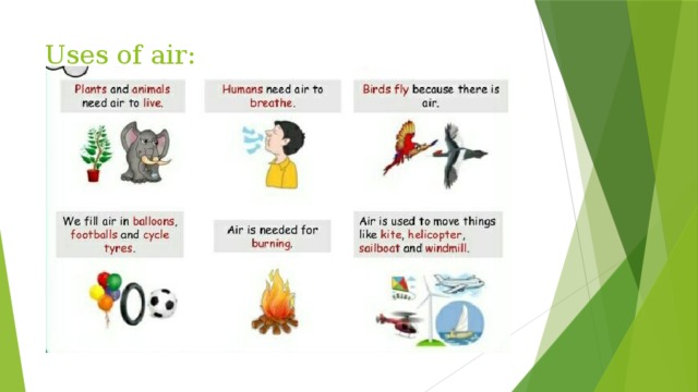 Uses of air: