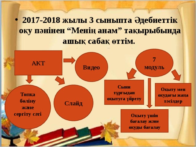 2017-2018 жылы 3 сыныпта Әдебиеттік оқу пәнінен “Менің анам” тақырыбында ашық сабақ өттім.