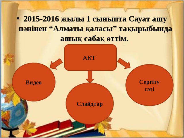 2015-2016 жылы 1 сыныпта Сауат ашу пәнінен “Алматы қаласы” тақырыбында ашық сабақ өттім.