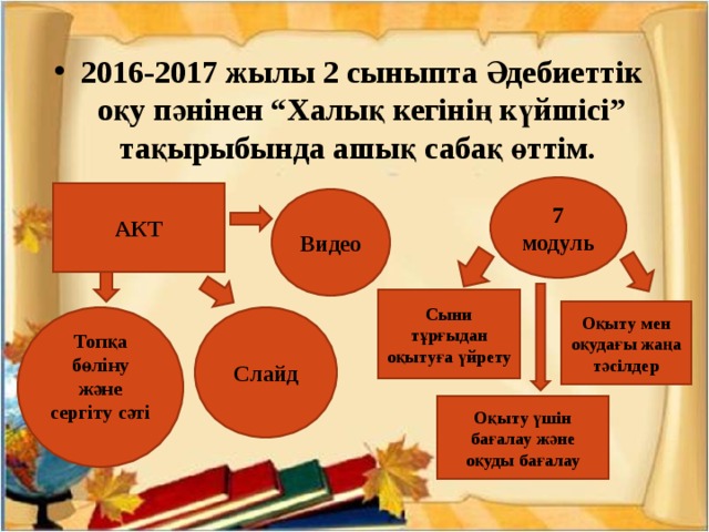 2016-2017 жылы 2 сыныпта Әдебиеттік оқу пәнінен “Халық кегінің күйшісі” тақырыбында ашық сабақ өттім.