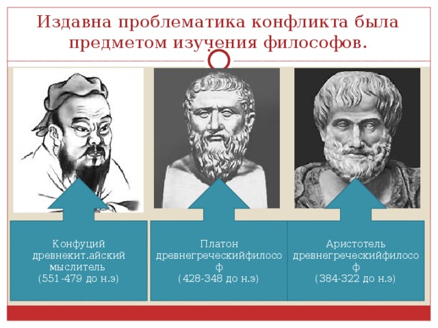 Издавна проблематика конфликта была предметом изучения философов. Конфуций древнекит.айский мыслитель (551-479 до н.э) Платон древнегреческийфилософ (428-348 до н.э) Аристотель древнегреческийфилософ (384-322 до н.э)