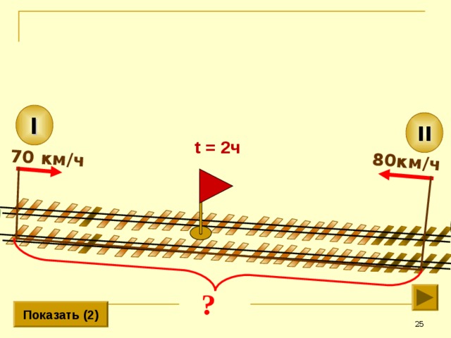 8 0км/ч  ?  70 км/ч   I II t = 2 ч    Показать (2) 24 25