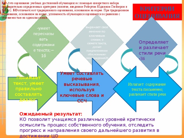 Определи что это иносказательное изображение отвлеченного понятия