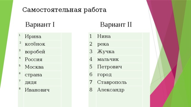 Самостоятельная работа Вариант II Вариант I 1 Нина 2   река 3   Жучка 4 5 мальчик   Петрович   6 город 7   Ставрополь   8 Александр     1 Ирина  2   котёнок 3   воробей 4 Россия   5   Москва 6 страна 7   дядя   8   Иванович  