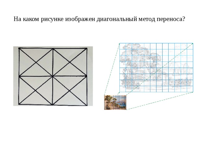 На каком рисунке изображен диагональный метод переноса?