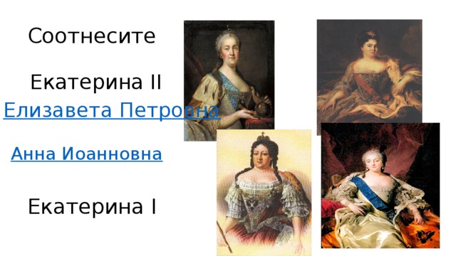 Соотнесите Екатерина II Елизавета Петровна Анна Иоанновна Екатерина I