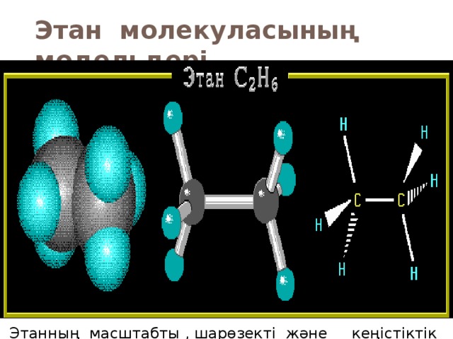 Этан молекуласының модельдері  Этанның масштабты , шарөзекті және кеңістіктік модельдері