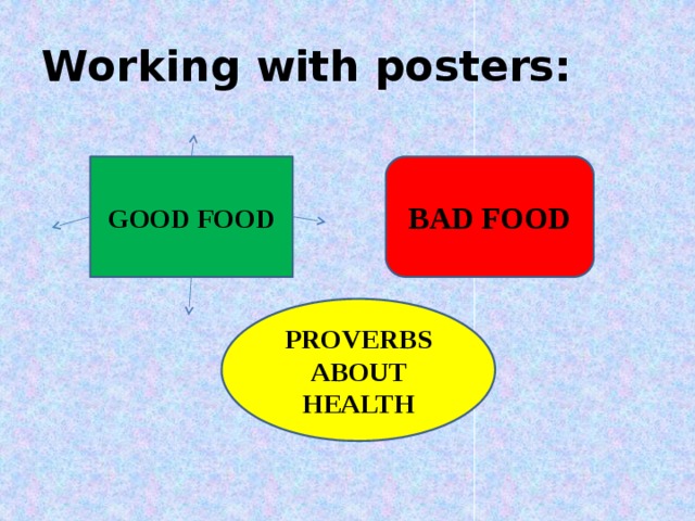 Working with posters: GOOD FOOD BAD FOOD PROVERBS ABOUT HEALTH