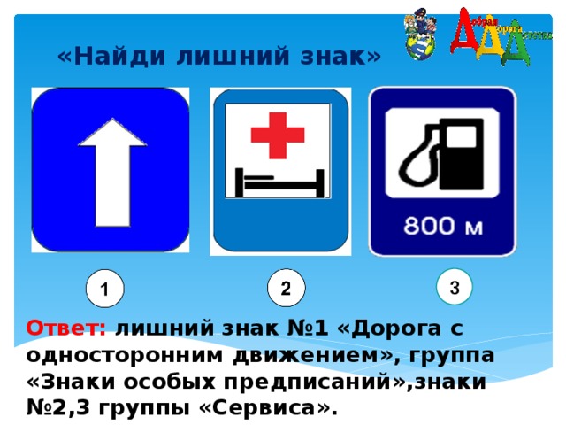 «Найди лишний знак»  3 Ответ:  лишний  знак №1 «Дорога с односторонним движением», группа «Знаки особых предписаний»,знаки №2,3 группы «Сервиса».