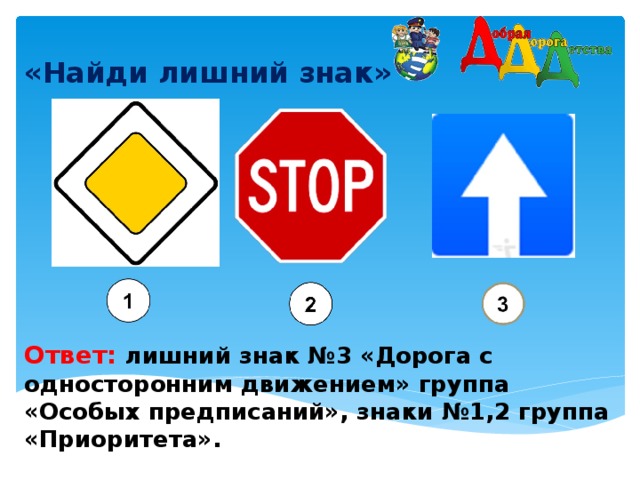 «Найди лишний знак»    Ответ: лишний  знак №3 «Дорога с односторонним движением» группа «Особых предписаний», знаки №1,2 группа «Приоритета».