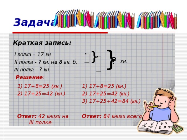 Задача Краткая запись: } } I полка – 17 кн . II полка - ? кн. на 8 кн . б. III  полка - ? кн . ? кн. Решение : 1) 17+8=25 (кн.) 2) 17+25=42 (кн.) 3) 17+25+42=84 (кн.)  Ответ: 84 книги всего. 1) 17+8=25 ( кн .) 2) 17+25=42 ( кн .)   Ответ: 42 книги на III полке.