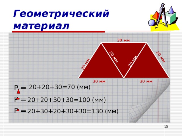 20 мм 20 мм 20 мм 20 мм Геометрический материал 30 мм 30 мм 30 мм 20+20+30=70 (мм) Р = Р = 20+20+30+30=100 (мм) Р = 20+30+20+30+30=130 (мм)