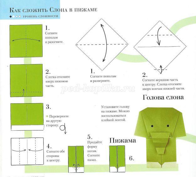 Быстро сложить футболку схема