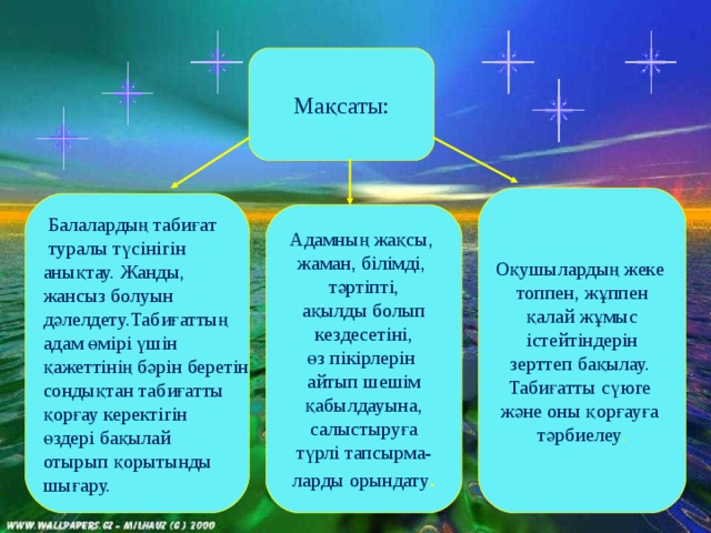 Мақсаты: Оқушылардың жеке топпен,  жұппен қалай жұмыс  істейтіндерін зерттеп бақылау. Табиғатты сүюге және оны қорғауға тәрбиелеу .  Балалардың табиғат  туралы түсінігін анықтау.  Жанды, жансыз болуын дәлелдету.Табиғаттың адам өмірі үшін қажеттінің бәрін беретін, сондықтан табиғатты қорғау керектігін өздері бақылай отырып қорытынды шығару. Адамның жақсы, жаман, білімді, тәртіпті, ақылды болып кездесетіні, өз пікірлерін айтып шешім қабылдауына, салыстыруға түрлі тапсырма- ларды орындату .