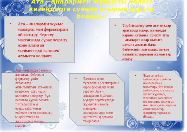 Ата – аналармен жұмысты келесі кезеңдерге сүйене отырып құруға болады: