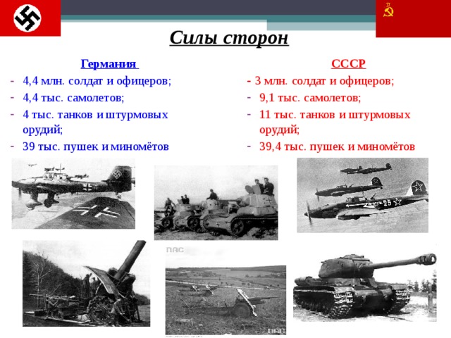 Силы сторон Германия  СССР - 3 млн. солдат и офицеров; 4,4 млн. солдат и офицеров; 4,4 тыс. самолетов; 4 тыс. танков и штурмовых орудий; 39 тыс. пушек и миномётов 9,1 тыс. самолетов; 11 тыс. танков и штурмовых орудий; 39,4 тыс. пушек и миномётов 27 27