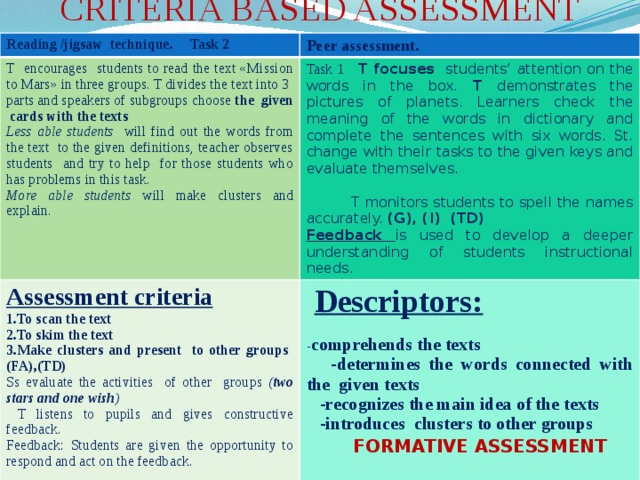 Reading /jigsaw technique. Task 2 Peer assessment. T encourages students to read the text «Mission to Mars» in three groups. T divides the text into 3 parts and speakers of subgroups choose the given cards with the texts Less able students will find out the words from the text to the given definitions, teacher observes students and try to help for those students who has problems in this task. Task 1 T focuses students’ attention on the words in the box. T demonstrates the pictures of planets. Learners check the meaning of the words in dictionary and complete the sentences with six words. St. change with their tasks to the given keys and evaluate themselves.  T monitors students to spell the names accurately. (G), (I)  (TD) Assessment criteria  Descriptors: More able students will make clusters and explain. Feedback is used to develop a deeper understanding of students instructional needs.   1.To scan the text 2.To skim the text  - comprehends the texts 3.Make clusters and present to other groups (FA),(TD) Ss evaluate the activities of other groups ( two stars and one wish )  -determines the words connected with the given texts  -recognizes the main idea of the texts  T listens to pupils and gives constructive feedback. Feedback: Students are given the opportunity to respond and act on the feedback.  -introduces clusters to other groups   CRITERIA BASED ASSESSMENT   FORMATIVE ASSESSMENT