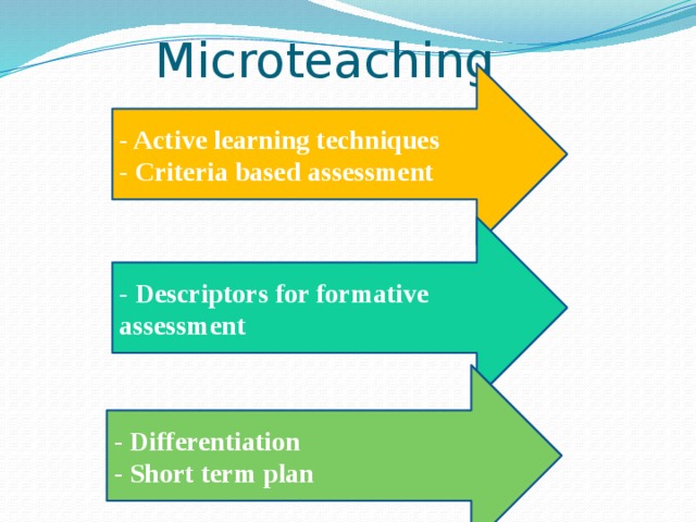 Microteaching - Active learning techniques - Criteria based assessment - Descriptors for formative assessment - Differentiation - Short term plan