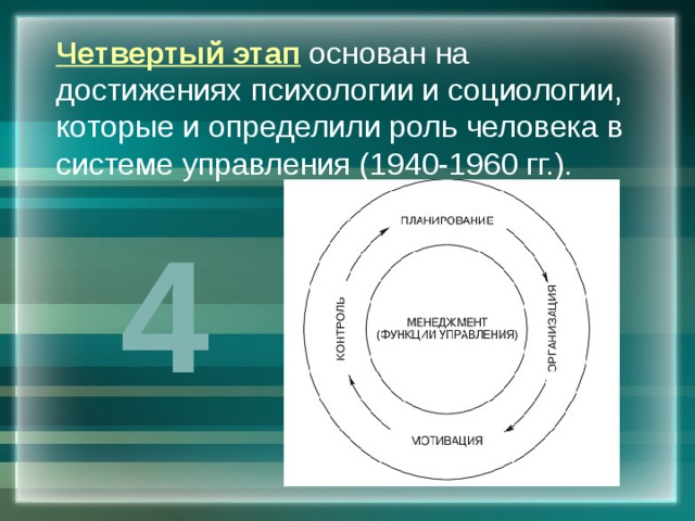 Четвертый этап  основан на достижениях психологии и социологии, которые и определили роль человека в системе управления (1940-1960 гг.).  4