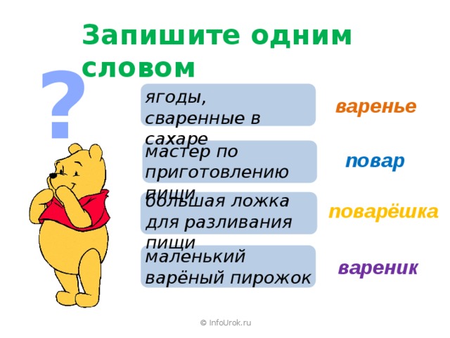 Запишите одним словом ? ягоды, сваренные в сахаре варенье мастер по приготовлению пищи повар большая ложка для разливания пищи поварёшка маленький варёный пирожок вареник © InfoUrok.ru