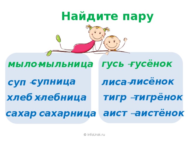 Найдите пару гусь   гусёнок мыло   мыльница лисёнок супница лиса   суп   тигр   тигрёнок хлебница хлеб   аист   аистёнок сахар   сахарница © InfoUrok.ru