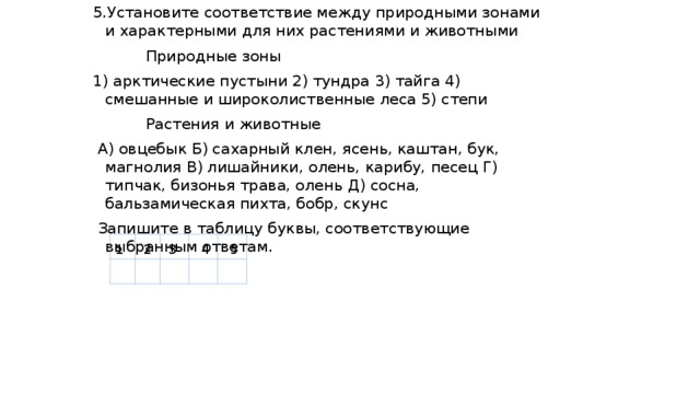 5.Установите соответствие между природными зонами и характерными для них растениями и животными  Природные зоны 1) арктические пустыни 2) тундра 3) тайга 4) смешанные и широколиственные леса 5) степи   Растения и животные  А) овцебык Б) сахарный клен, ясень, каштан, бук, магнолия В) лишайники, олень, карибу, песец Г) типчак, бизонья трава, олень Д) сосна, бальзамическая пихта, бобр, скунс  Запишите в таблицу буквы, соответствующие выбранным ответам. 1 2 3 4 5