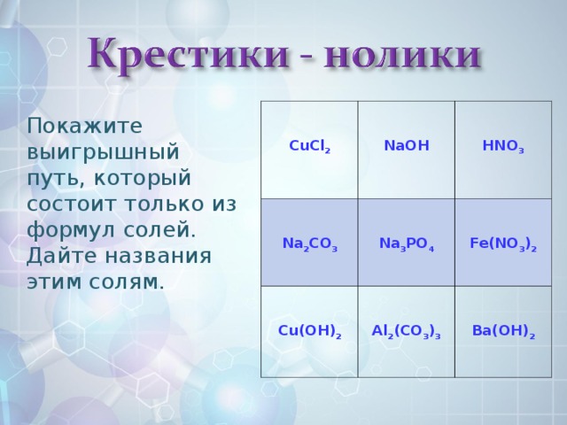 CuCl 2     Na 2 CO 3  NaOH    Na 3 PO 4   Cu(OH) 2  HNO 3     Al 2 (CO 3 ) 3    Fe(NO 3 ) 2   Ba(OH) 2  Покажите выигрышный путь, который состоит только из формул солей. Дайте названия этим солям.