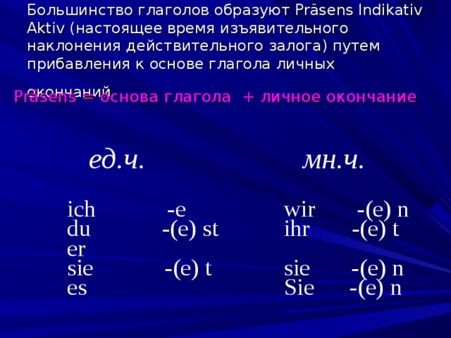 Большинство глаголов образуют Pr ä sens Indikativ Aktiv (настоящее время изъявительного наклонения действительного залога) путем прибавления к основе глагола личных окончаний  Präsens  = основа глагола + личное окончание ед.ч. мн.ч.  ich -e  du -(e) st  er  sie -(e) t  es  wir -(e) n  ihr -(e) t  sie -(e) n  Sie -(e) n
