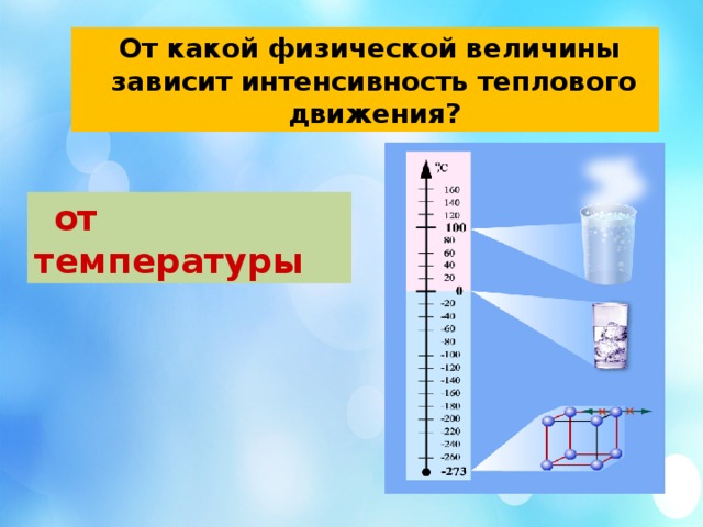 Тепловое движение температура 8 класс презентация