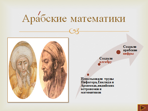 Араб математика. Арабы математики. Известные арабские математики. Великий арабский математик. Восточная математика.