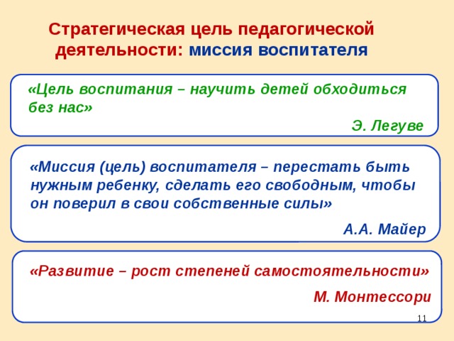 Стратегическая цель педагогической деятельности: миссия воспитателя «Цель воспитания – научить детей обходиться без нас» Э. Легуве «Миссия (цель) воспитателя – перестать быть нужным ребенку, сделать его свободным, чтобы он поверил в свои собственные силы»  А.А. Майер Большинство воспитателей отказываются понимать и принимать такую цель, забывая, что результат их деятельности не то, насколько ребенок зависим от воспитателя, а то, насколько он от него свободен. То есть дальнейшее развитие ребенка напрямую зависит от успешной работы воспитателя, и главным показателем ее результативности является то, что ребенок самостоятельно выполняет определенные операции без помощи воспитателя. Наша задача – сделать ребенка свободным, чтобы ребенок поверил в свои собственные силы. «Развитие – рост степеней самостоятельности»  М. Монтессори С–1