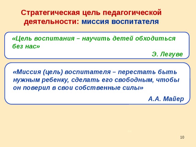 Стратегическая цель педагогической деятельности: миссия воспитателя «Цель воспитания – научить детей обходиться без нас» Э. Легуве «Миссия (цель) воспитателя – перестать быть нужным ребенку, сделать его свободным, чтобы он поверил в свои собственные силы»  А.А. Майер Большинство воспитателей отказываются понимать и принимать такую цель, забывая, что результат их деятельности не то, насколько ребенок зависим от воспитателя, а то, насколько он от него свободен. То есть дальнейшее развитие ребенка напрямую зависит от успешной работы воспитателя, и главным показателем ее результативности является то, что ребенок самостоятельно выполняет определенные операции без помощи воспитателя. Наша задача – сделать ребенка свободным, чтобы ребенок поверил в свои собственные силы. С–1