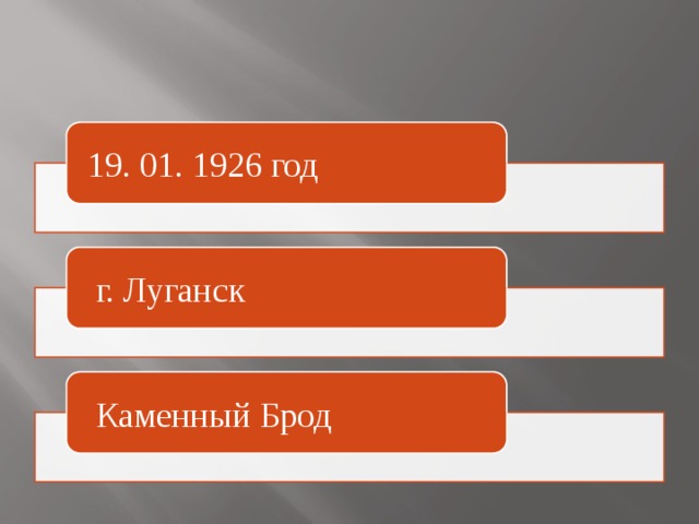 19. 01. 1926 год  г. Луганск  Каменный Брод