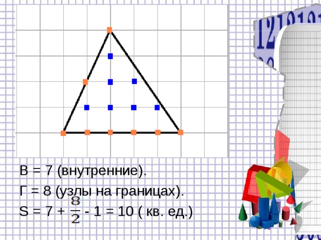 В = 7 (внутренние). Г = 8 (узлы на границах). S = 7 + - 1 = 10 ( кв. ед.) 10