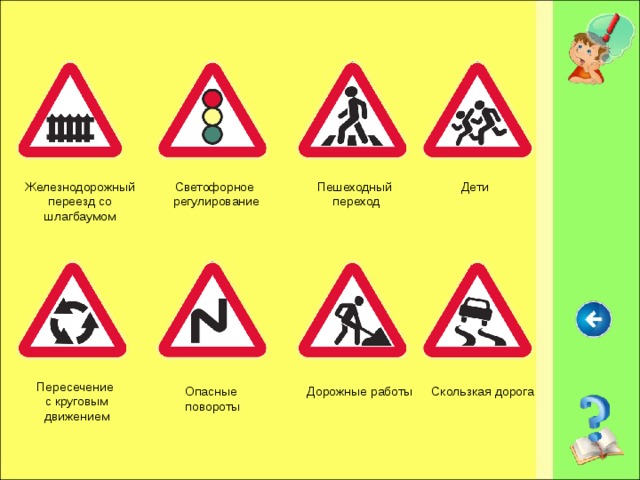 В стране дорожных знаков презентация