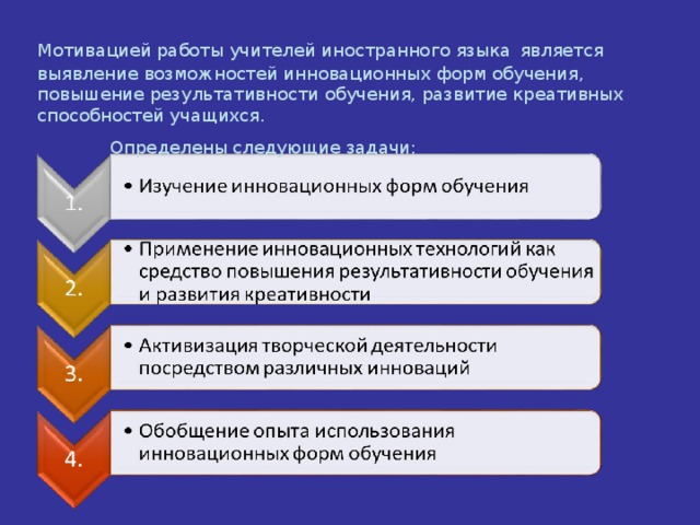 Мотивацией работы учителей иностранного языка  является выявление возможностей инновационных форм обучения, повышение результативности обучения, развитие креативных способностей учащихся.  Определены следующие задачи: