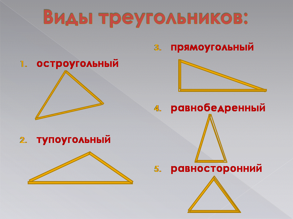 Виды углов равнобедренный равносторонний. Остроугольный прямоугольный и тупоугольный треугольники. Равнобедренный остругольный треуго. Как выглядит остроугольный треугольник. Название тупоугольных треугольников.