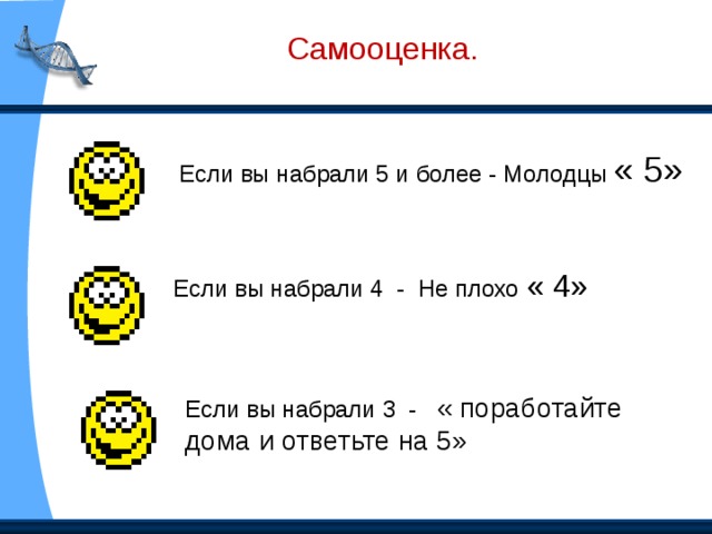 Итог урока. Над какой темой мы сегодня работали? Что повторили? Что узнали новенького? Что такое орган человека? Назови внешние органы человека. Назови внутренние органы человека. А что можно назвать системой органов? Какие системы органов вы запомнили? Из каких органов состоит пищеварительная система? Кровеносная система? Нервная система?