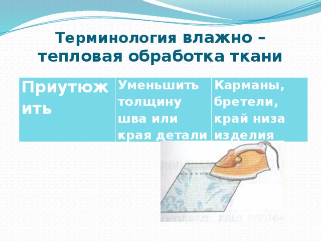 Терминология влажно – тепловая обработка ткани Приутюжить Уменьшить толщину шва или края детали Карманы, бретели, край низа изделия