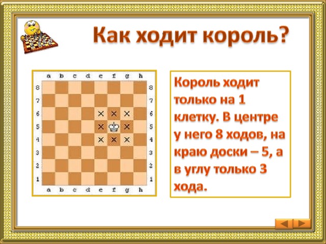 Ходу или хожу. Как ходит Король в шахматах. Ход короля в шахматах. Как ходитrjhjkm в шахматах. Как холит Король в шазсатах.