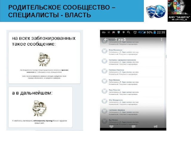 РОДИТЕЛЬСКОЕ СООБЩЕСТВО –СПЕЦИАЛИСТЫ - ВЛАСТЬ