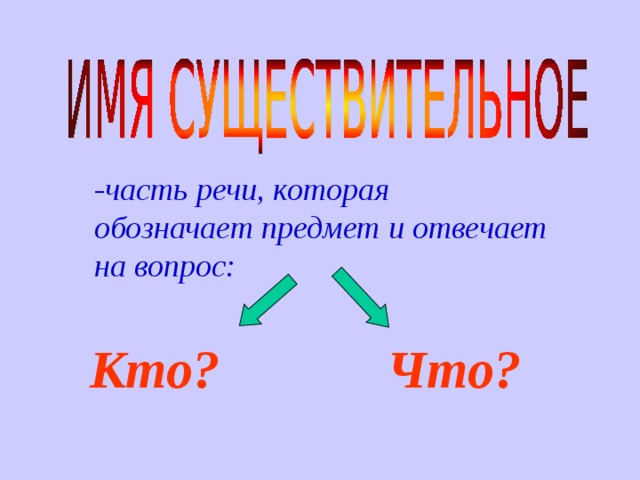 -часть речи, которая обозначает предмет и отвечает на вопрос: Кто? Что?