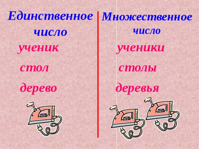 Единственное число Множественное  число ученик ученики стол столы дерево деревья