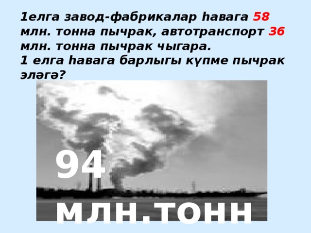 1елга завод-фабрикалар һавага 58 млн. тонна пычрак, автотранспорт 36 млн. тонна пычрак чыгара. 1 елга һавага барлыгы күпме пычрак эләгә? 94 млн.тонн