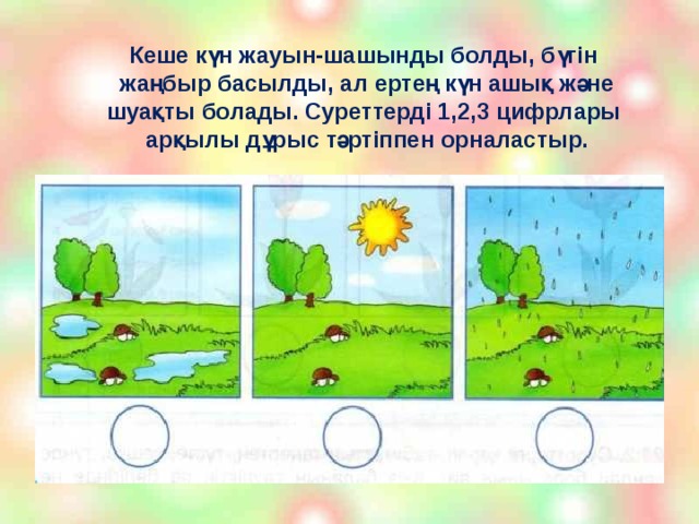 Кеше күн жауын-шашынды болды, бүгін жаңбыр басылды, ал ертең күн ашық және шуақты болады. Суреттерді 1,2,3 цифрлары арқылы дұрыс тәртіппен орналастыр.