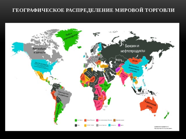 географическое распределение мировой торговли