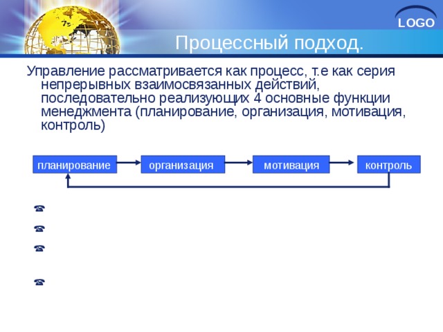 Процессный подход. Управление рассматривается как процесс, т.е как серия непрерывных взаимосвязанных действий, последовательно реализующих 4 основные функции менеджмента (планирование, организация, мотивация, контроль) мотивация контроль организация планирование